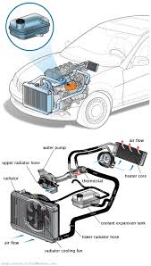 See P211D repair manual